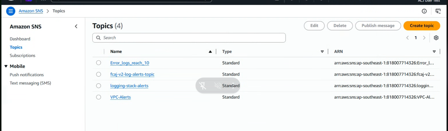 sns-topic-list