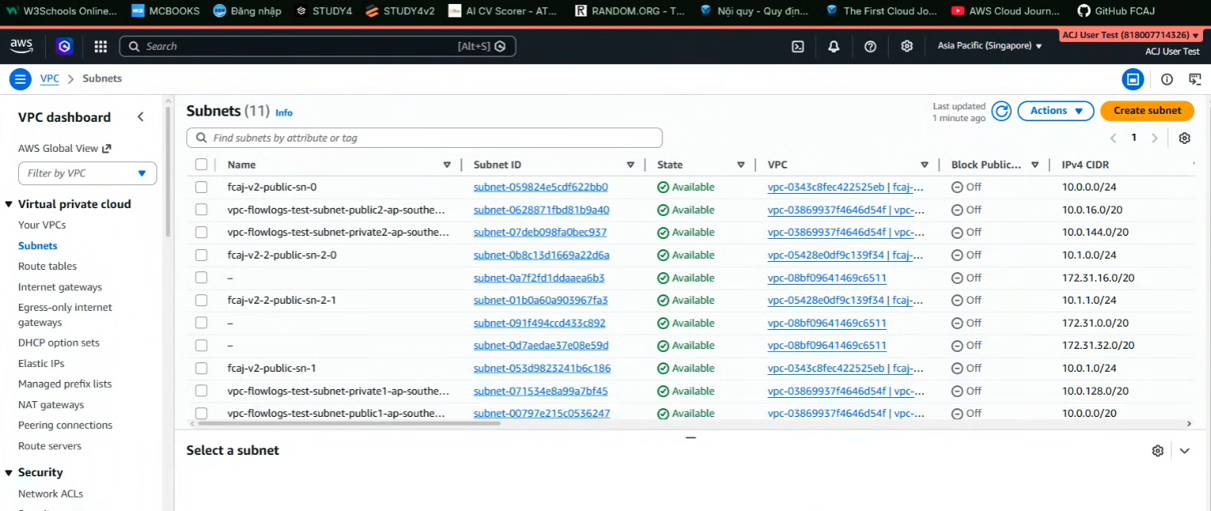 subnets-check