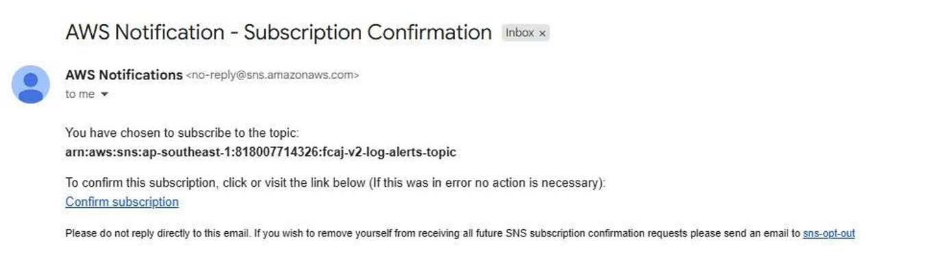 email confirm