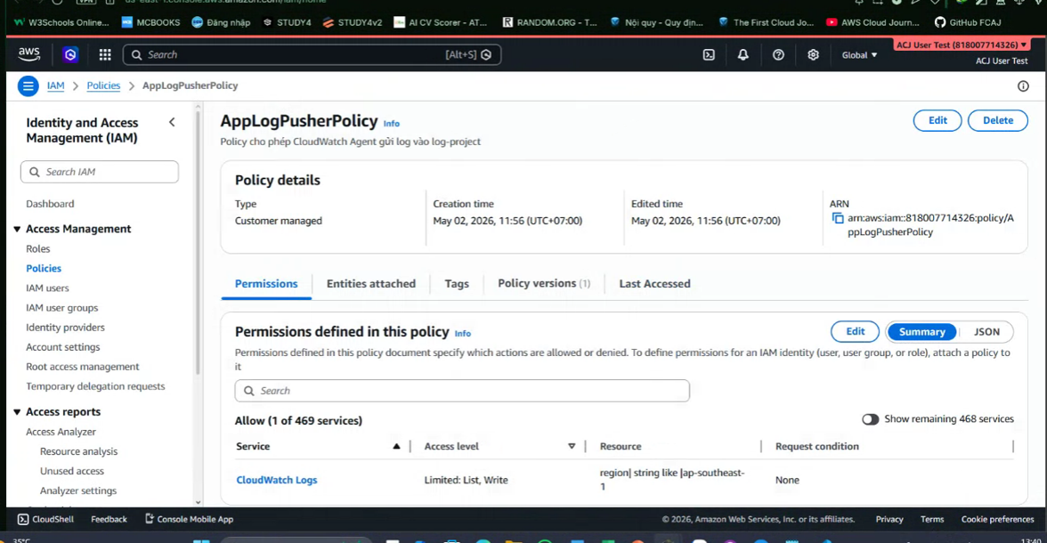 CloudWatch policy